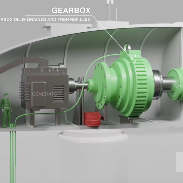 Renewable Oil & Gas